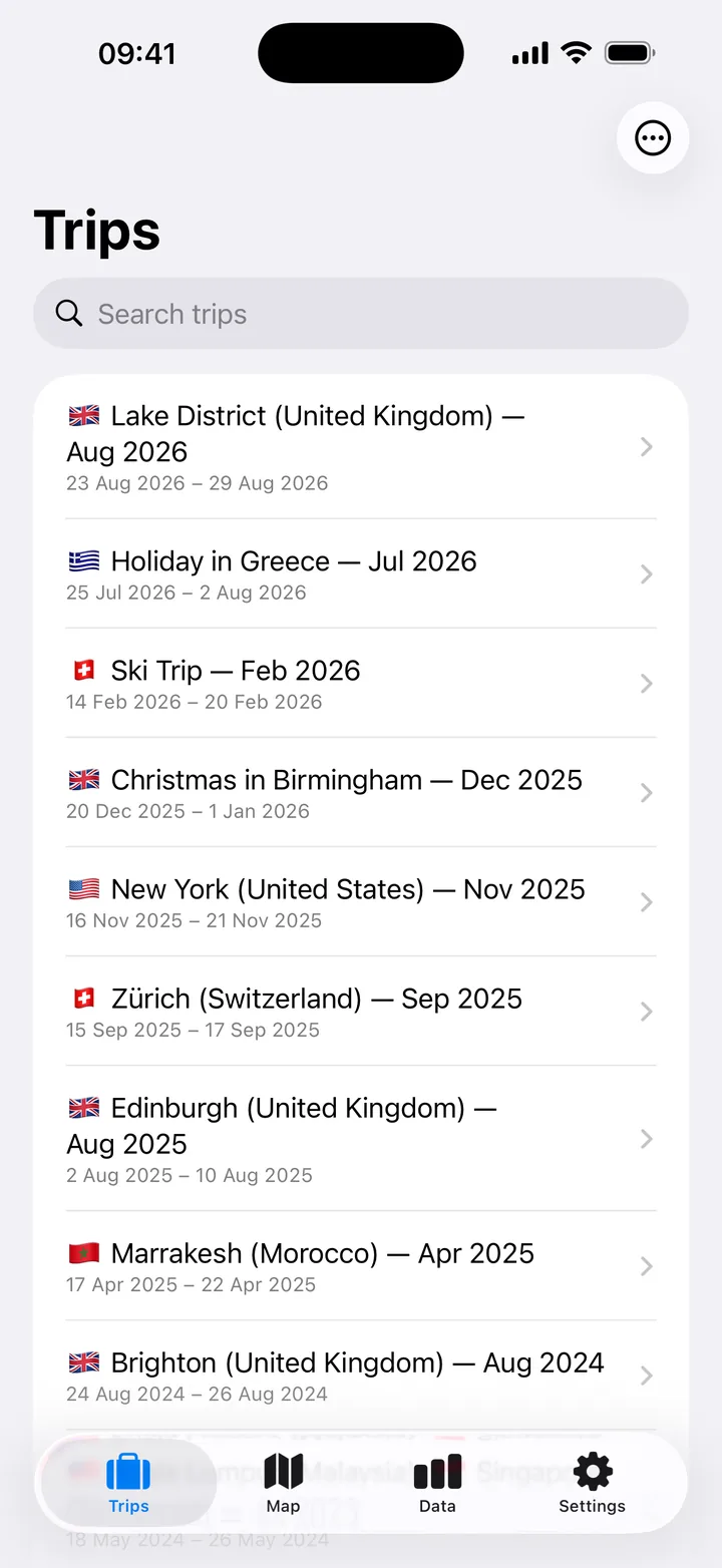 The trip list, showing trips to the Lake District, Greece, the Alps, Birmingham, New York and more